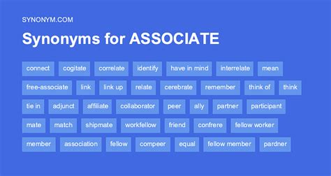 Most related wordsphrases with sentence examples define Associate meaning and usage. . Synonym for associate
